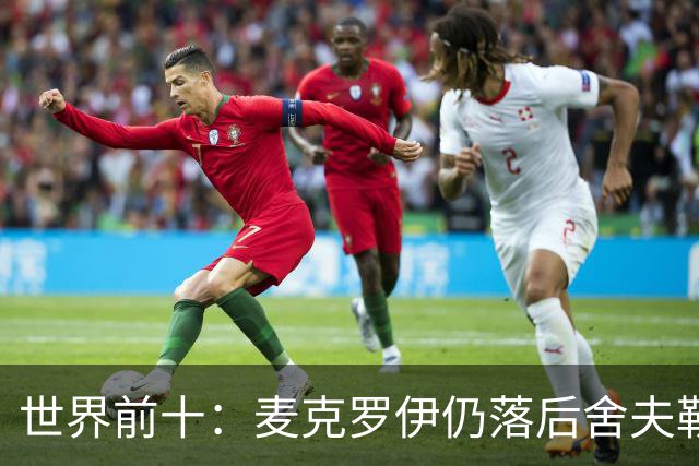世界前十：麦克罗伊仍落后舍夫勒 罗斯升至第四